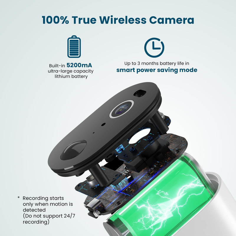 litokam Security Cameras Wireless Outdoor, 2K Battery Powered Outdoor Camera Wireless with Full Color Night Vision, PIR Motion Detection, 2.4G WiFi Home Indoor Camera with IP65 Waterproof, 2-Way Talk 2 Pack-2.4GHz-3MP White