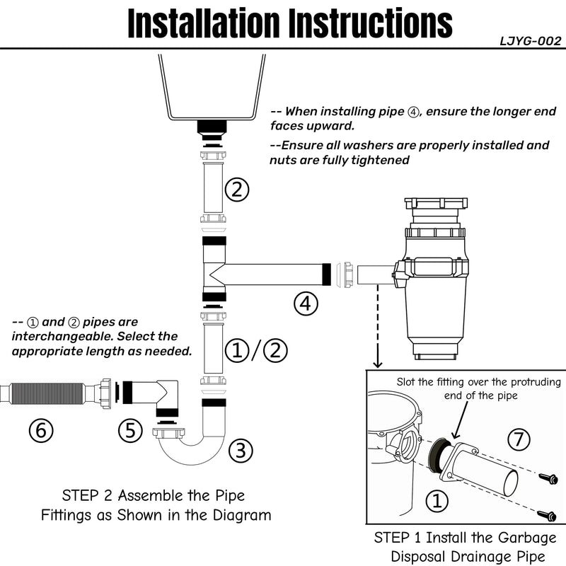 Garbage Disposal Installation Kit, Complete Kitchen Sink Drain Pipe Kit for Double Bowl Sink, 1-1/2" Plumbing, Wall Mount or Floor Drain, Includes Elbow, P trap, Flange, Gasket and Adjustable Tailpipe