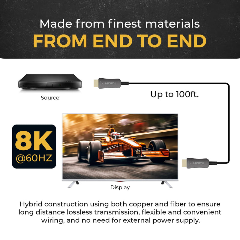 OREI 8K HDMI 2.1 Cable 100ft – AOC Active Optical Fiber HDMI Cable, 48Gbps, 8K@60Hz, 4K@120Hz, HDR10+, eARC, HDCP 2.3, EMI-Free, Gold-Plated