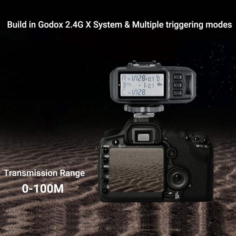 Godox X1R-N Wireless Flash Trigger Receiver for Nikon DSLR Camera, 2.4G Wireless X System High Speed Sync 1/8000s, Wireless Remote Trigger Transmitter Compatible for X1N XPro-N XProII-N Trigger