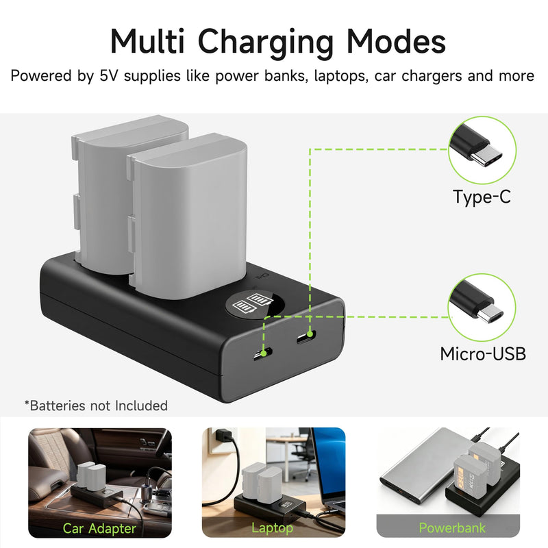 LP-E6 USB Dual Slot Charger for Canon EOS R6 Mark II R5 R6 R7 | Smart Camera Battery Charger for Canon LP-E6N LP-E6NH, Fits 5D Mark IV III II 6D II 90D 80D