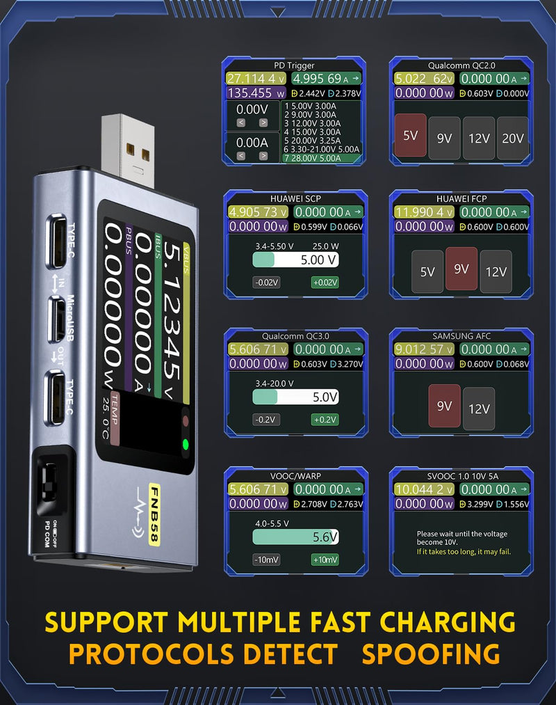 【Upgraded Model USB Tester with Bluetooth, USB Power Multimeter 4-28V 7A LCD USB A&C Voltage Current Power Tester Fast Charge Detection Capacity Measurement, PD2.0/PD3.0,QC2.0/QC3.0