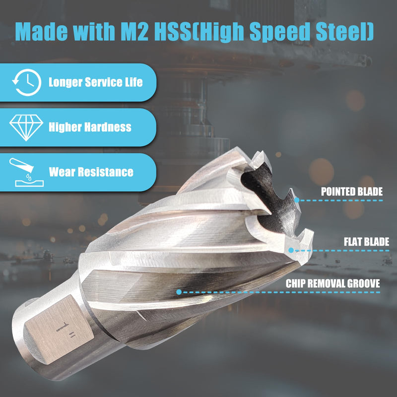 6pcs M2 HSS Annular Cutter Set 1" Depth 1/2"-1-1/16" 3/4" Weldon Shank | Mag Drill Bits for Magnetic Drill Press, Includes 2 Pilot Pins & 1 Hex Wrench, for Steel, Aluminum and Copper 1/2"-1-1/16" 6PCS HSS 1" Cutting Depth