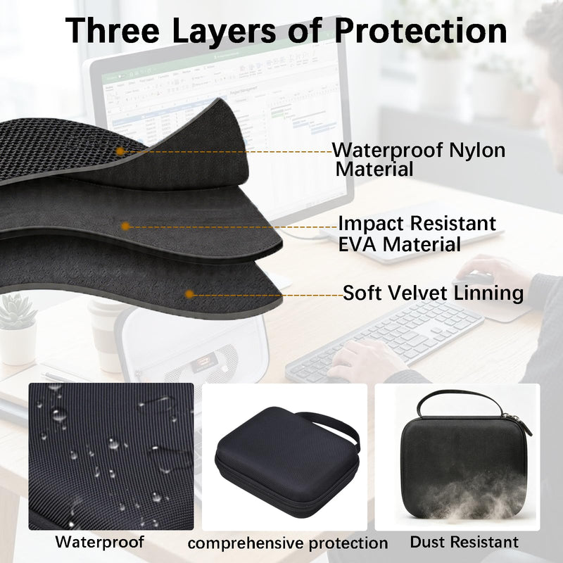 Legestori Hard EVA Carry Case for Bluetooth Number Pad | Compatible with Lekvey/iClever/Nulea/JOYEKY, Water-Resistance, Wireless Number Pad Protective Storage, Case Only
