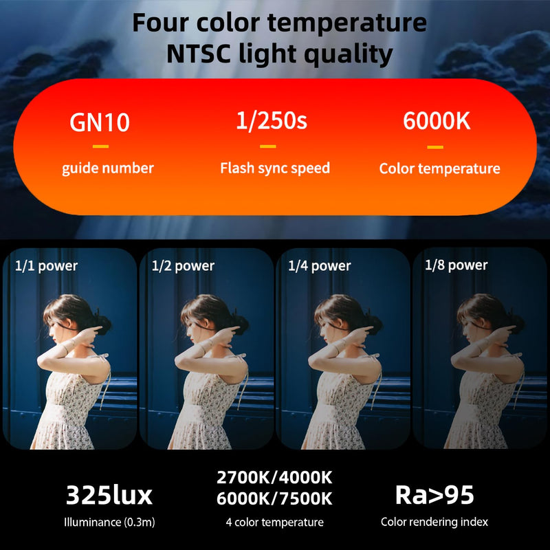 Mini Camera Flash Speedlite, GN10 6000K On-Camera Flash with Video Light, 4 Power Levels, Universal Single Contact Hot Shoe Mount, Compatible with Sony Canon Nikon Fuji Panasonic Pentax Olympus
