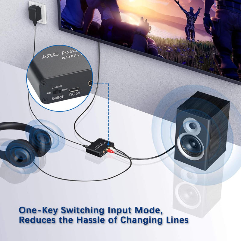 HDMI ARC to Optical Audio Adapter 192Khz DAC Digital to Analog Audio Converter, HDMI ARC Input to Optical/SPDIF Coaxial Stereo L/R 3.5mm Jack Out for HDTV Soundbar HDMI ARC Adapter 1