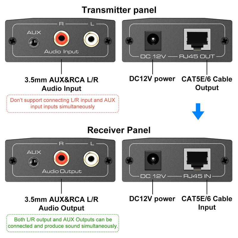 Analog Audio Extender RCA 3.5mm Stereo Over Ethernet Single Cat5e 6 7 Cable up to 1475ft Converter Adapter Support PCM Stereo POC Power on Cat RCA/3.5mm up to 1475FT