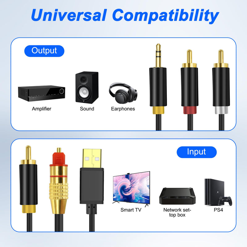 XMSJSIY SPDIF Fiber Optical Coaxial to RCA 3.5mm AUX Audio Cable Converter Adapter Digital to Analog Audio Converter with USB Power Cable for TV PS4 Xbox DVD -2M/6.5FT