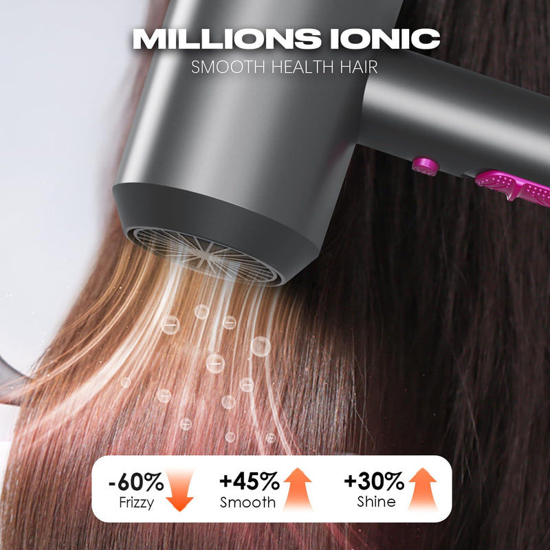  [AUSTRALIA] - Dekuri Hair Dryer, Powerful Fast Drying Hairdryer, Millions Negative Ions with 7 Modes, Hairdryers for Women Man (Black) Black