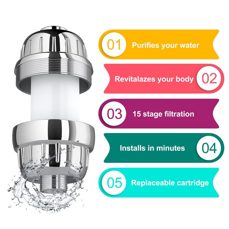 Aqua Earth Replacement Filter Cartridge Mega Pack 4 Cartridges (No Housing), Compatible with Any Shower Filter of Similar Design Universal High output