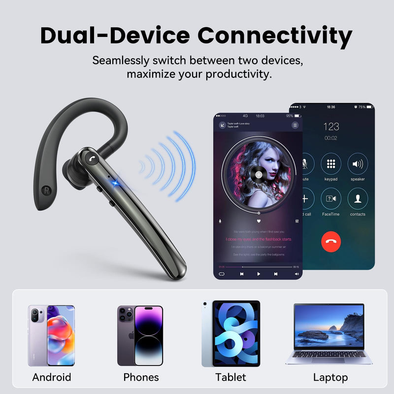 Bluetooth Headset, Wireless Bluetooth 5.4 Earpiece with 10Hrs Hands Free Talk Time, Single-Ear Headset with Noise Canceling Mic, Dual Pairing Headphones for Business/Office/Driving/Trucker/Android/iOS Black