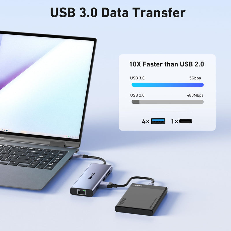 BENFEI USB C Hub 10-in-1 Docking Station, 4K@60Hz HDMI, Gigabit Ethernet, 100W PD, 5Gbps USB-C Data, 4X USB-A 3.0, 170MB/s SD/TF Card Reader for MacBook Pro/Air, iPad Pro, iMac, Galaxy S23, XPS 17