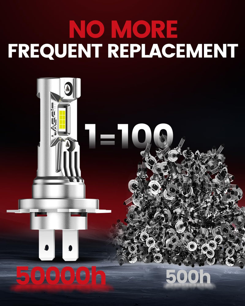 LASFIT BEAM led Fog Light H7