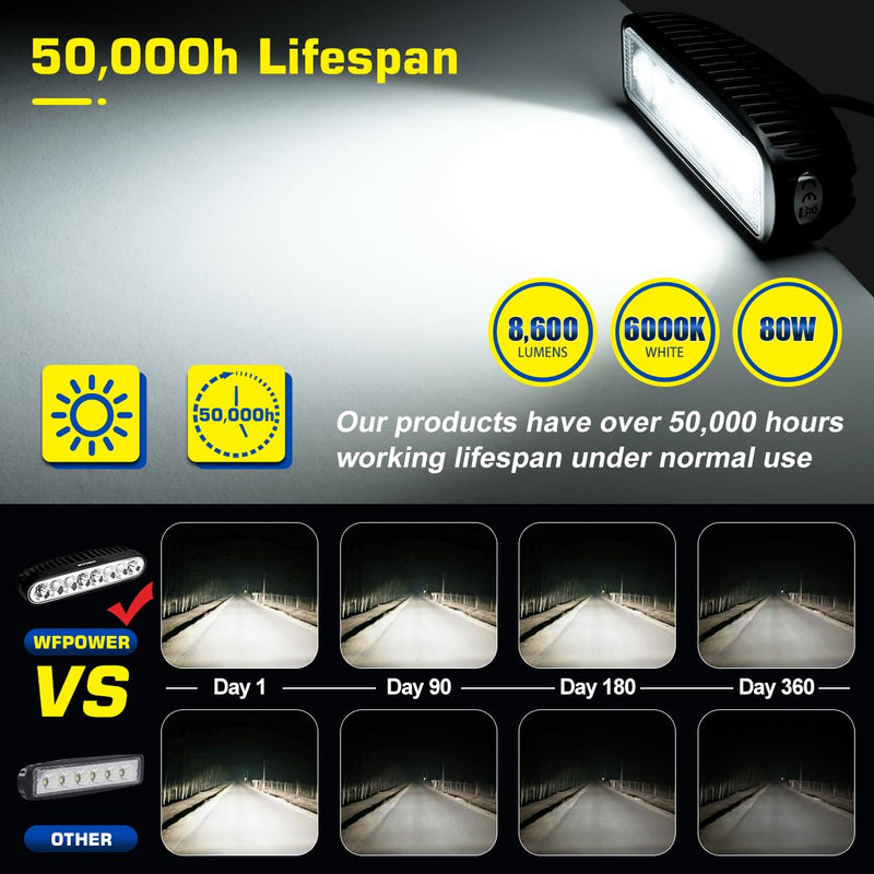 WFPOWER 2pcs Waterproof LED Boat Lights, 6.5inch 80W 8600LMS Spreader Bar Pontoon Boat Accessories, T-Top Flood & Spot Deck Lights Spotlights, Super Bright Marine Docking Lights 6.5inch Light