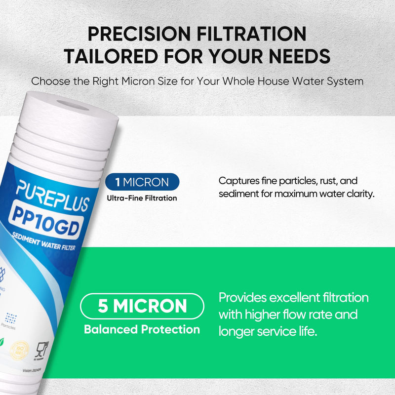 PUREPLUS 5 Micron 10" x 2.5" Whole House Grooved Sediment Home Water Filter, Replacement Cartridge for 10 inch RO Pre-Filter & RV Housing, AO-WH-PREV-R2, AP110, WHKF-G05,AB-SGR5M, GXWH20S,CFS10, 6Pack 6 Count (Pack of 1)