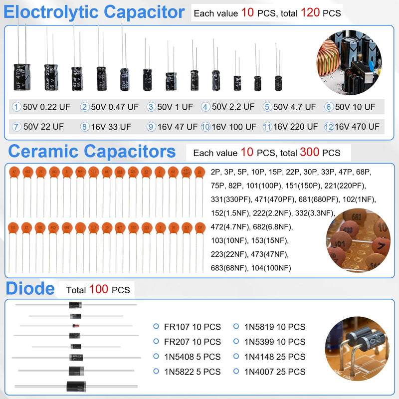 Electronic Component Kit, 1780 Pcs DIY Electronics Kit with Resistors,Capacitor,LED Diodes,Transistors,Dupont Wire,Breadboard,PCB,Potentiometer,Triode,IC,Crystal Oscillator,Buzzer,Switch,Motor,Speaker