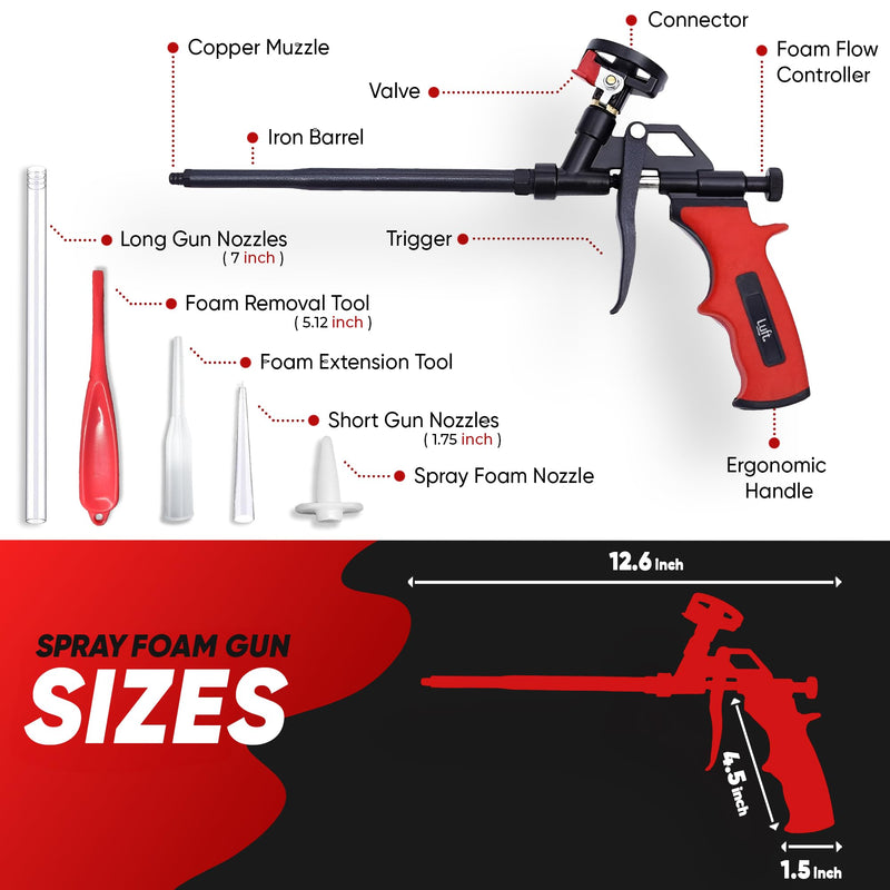 Luft Professional Expanding Foam Spray Gun (2 Insulation Guns + 9 Extenders) PU Insulating Applicator Heavy Duty Metal Body Dispensing Foam Gun Suitable for Caulking, Filling, Sealing (2 Pack) 2 Pack