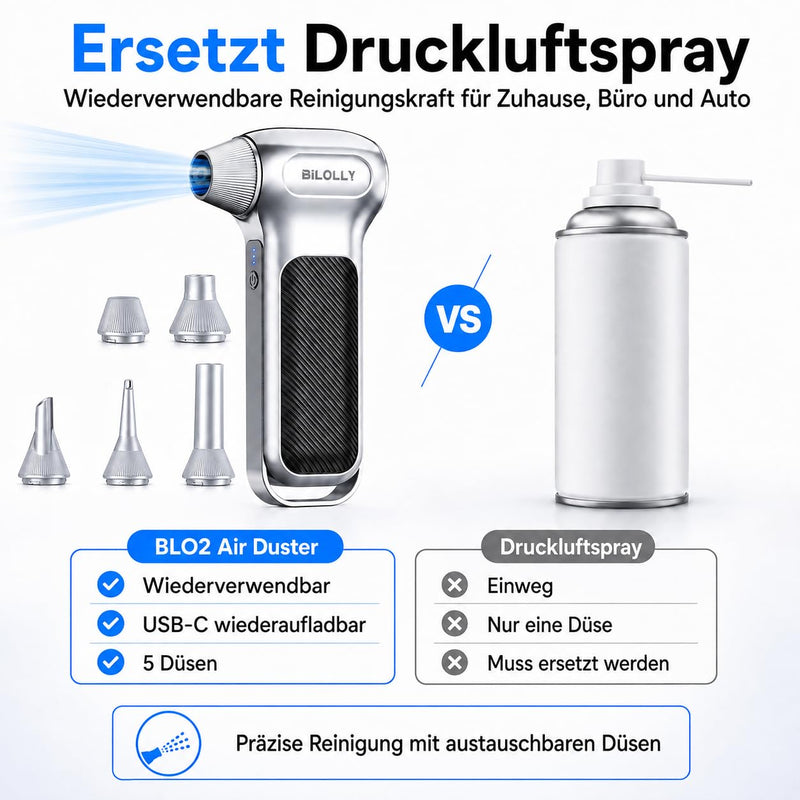 BiLOLLY Compressed Air Duster, 130000RPM Electric Air Duster, Cordless Rechargeable Air Blower, Turbo Fan Mini Blower, Violent Fan with 5 Nozzles for Keyboard, Computer, Laptop, Car & Home