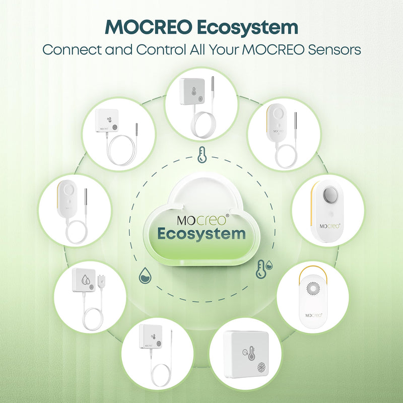 MOCREO MS1 Wireless Thermometer Freezer Alarm Sensor, Upgraded Version of ST5, Hub Required (Not Included), Email & App Alert, Data Logging, No Subscription, for Fridge, Freezer, Hot Tub MS1 Thermometer