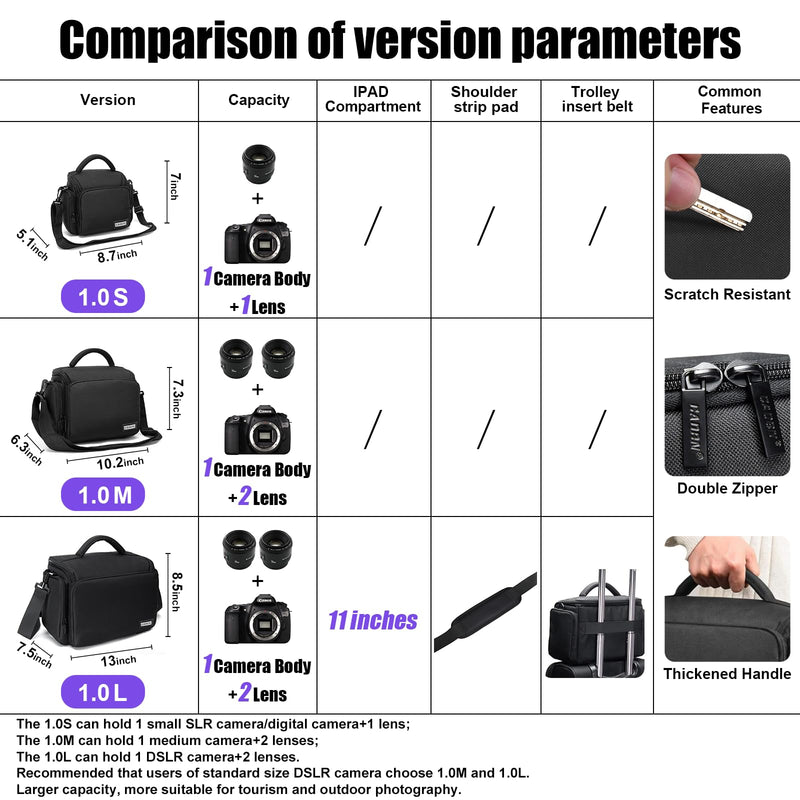 CADeN Compact Camera Shoulder Crossbody Bag Case Compatible for Nikon, Canon, Sony SLR/DSLR Mirrorless Cameras and Lenses Waterproof(1.0 S, Pink) 1.0 S