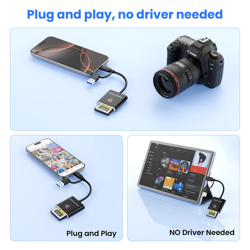 2-in-1 Type B 10Gbps CFexpress USB C&USB A Type B Card Reader for iPhone,USB 3.2 (Gen 2) CFexpress Adapter for iPhone 16 15/iPad/Samsung/Laptops/Tablets with Windows/Mac/Linux/Android-Plug&Play