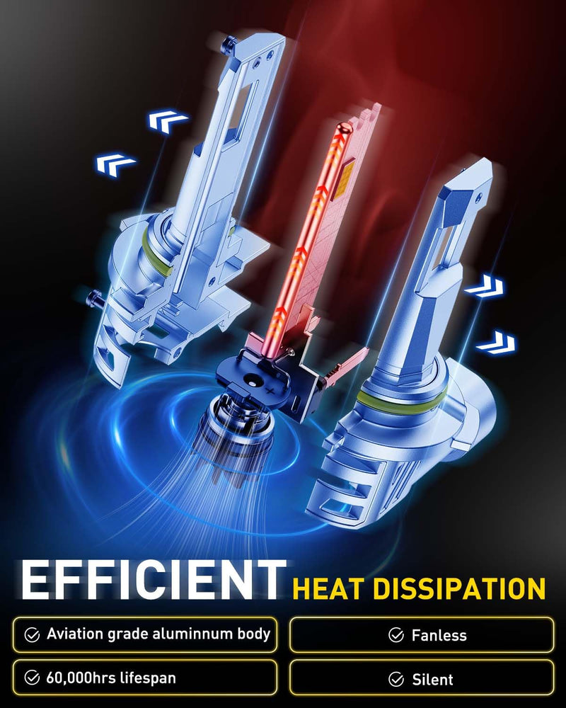 AUXITO 9005 9006 Bulb Combo, 80000LM 6500K White, Mini Size with Cooling Fan, Plug and Play, Pack of 4 9005+9006