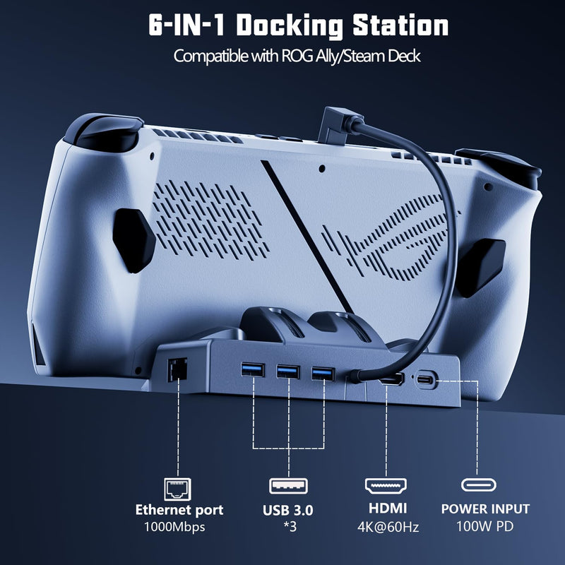 Docking Station for ROG Ally/Steam Deck/Lenovo Legion Go,6-in-1 Dock with HDMI 2.0 4K@60Hz Gigabit Ethernet 3 USB-A and USB-C 3.0 Charging Compatible with ROG Ally/Steam Deck/Lenovo Legion Go