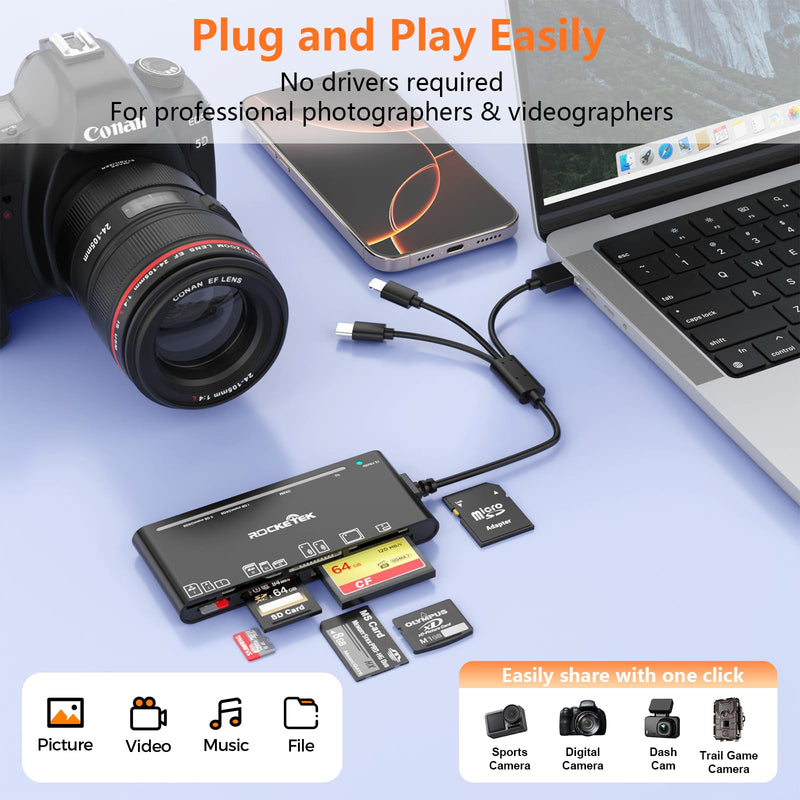 USB-C/USB3.0/Lightning Multi Card Reader Hub for SD,CF,Micro SD,XD,MS Cards | 5Gbps High-Speed Transfer Reader Adapter,Plug&Play,Compatible with iPhone/Samsung/Windows/Mac/Linux for Photographer,Vlogger