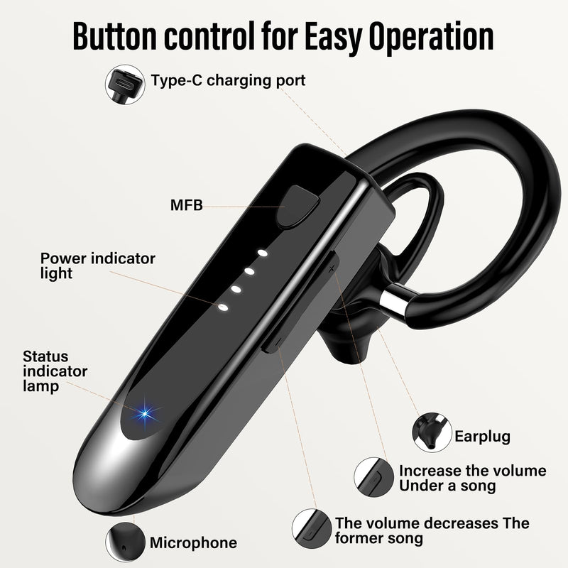 Atheewon Bluetooth Earpiece, Wireless Handsfree with Noise Cancelling Mic, 20Hrs Call Time Bluetooth 5.4 Headset, 180 Hrs Standby Time Headset for Business/Trucker/Driver Glossy Black