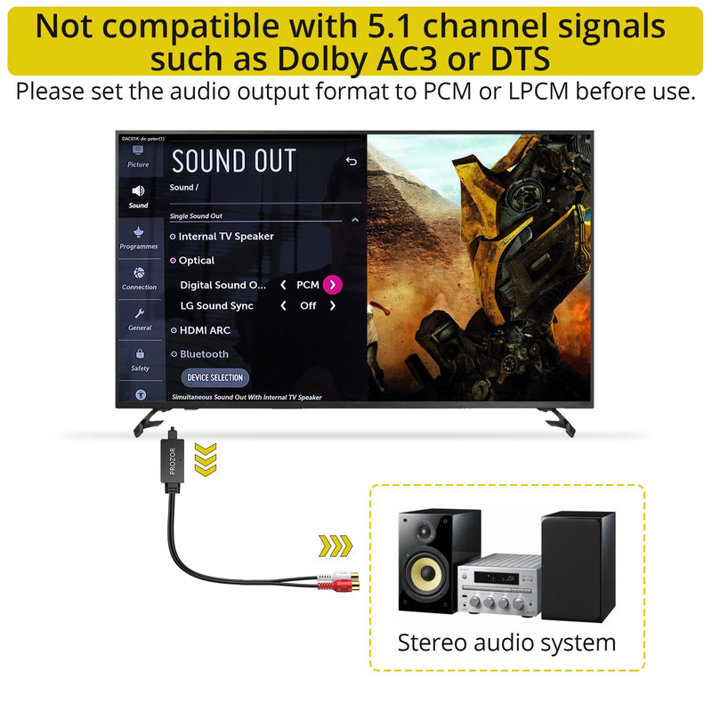 PROZOR 192kHz Optical to RCA Female Converter 2ft Cable | Built-in Audio Amplifier Chip Digital to Analog Audio Converter DAC Digital Audio Converter for HDTV Amp Blu-Ray DVD PS3 PS4