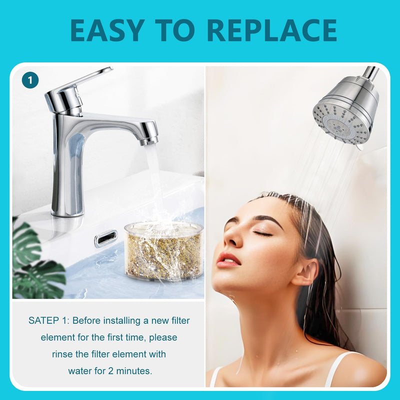 Replacement Shower Filter for Wall-mounted showerhead,Compatible with Sprite Showers SLC-R Slim-Line Shower, 4Pack
