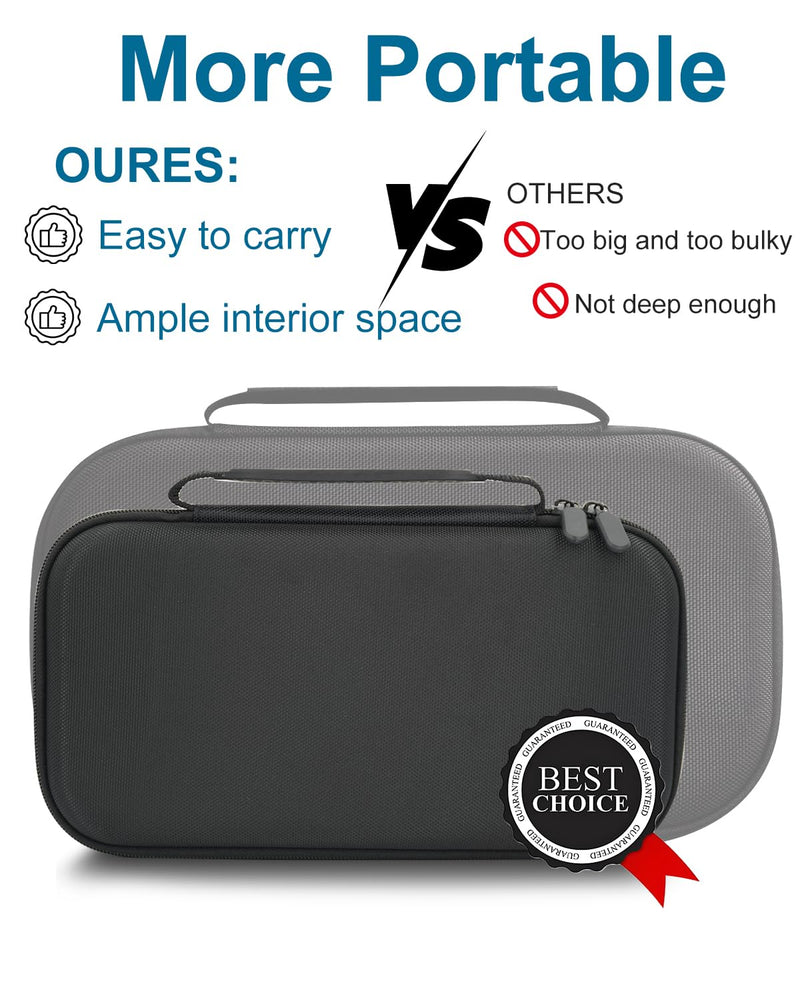 Hard Stethoscope Case for 3M Littmann CORE Digital Stethoscope, Compact & Portable Storage Case, Carrying Case Only