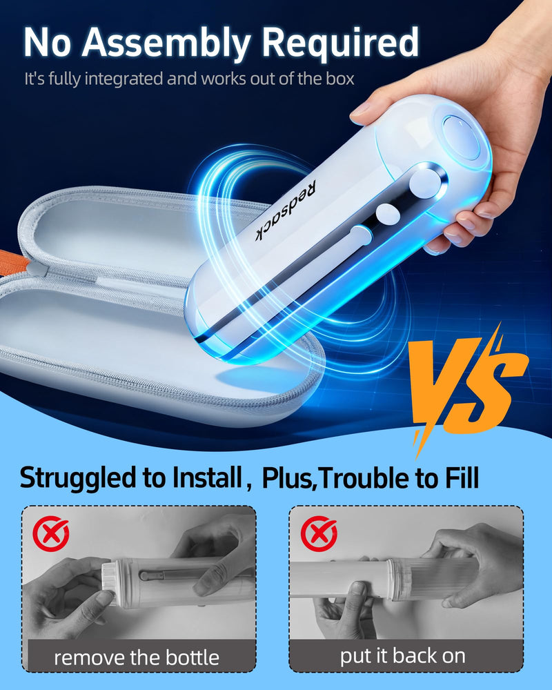 Electric Portable Bidet for Travel, Rechargeable USB-C Handheld High Pressure Sprayer, Camping 6.8oz Smart Foldable Water Storage, 2000mAh Battery Long Life, Personal Cleaner for Men & Women (White) White