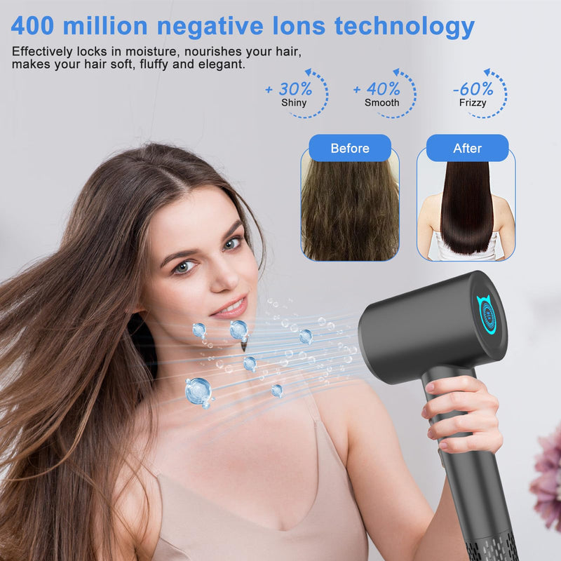 [AUSTRALIA] - SZO Professional Hair Dryer Ionic Hairdryer 400 Million Negative 110, 000 RPM High Speed Brushless Motor Blow Dryer for 2min Fast Drying Salon 57dB Low Noise Travel Hairdryers for Women and Men
