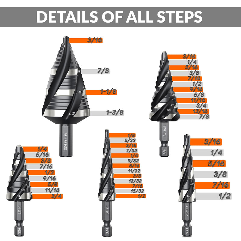 THINKWORK Four Spiral Flute Step Drill Bit Set, 5 Pcs HSS Step Drill Bits (1/8"-1-3/8") Unibit Step Drill Bit, 1/4" and 3/8" Shank Step Bits for Aluminum, Wood, Plastic, Metal 5 Piece