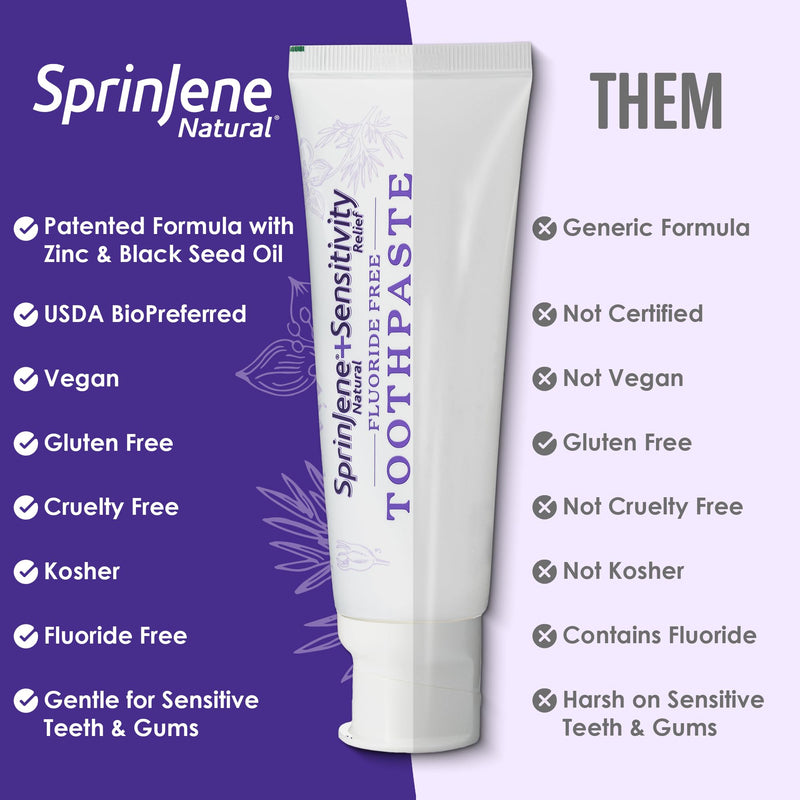 SprinJene Fluoride Free Toothpaste - Patented Natural Toothpaste with Black Seed Oil & Zinc - Made in the USA - Vegan Non Fluoride for Fresh Breath Preservative Free (4 Pack) Pack of 4 Sensitivity - Fluoride Free