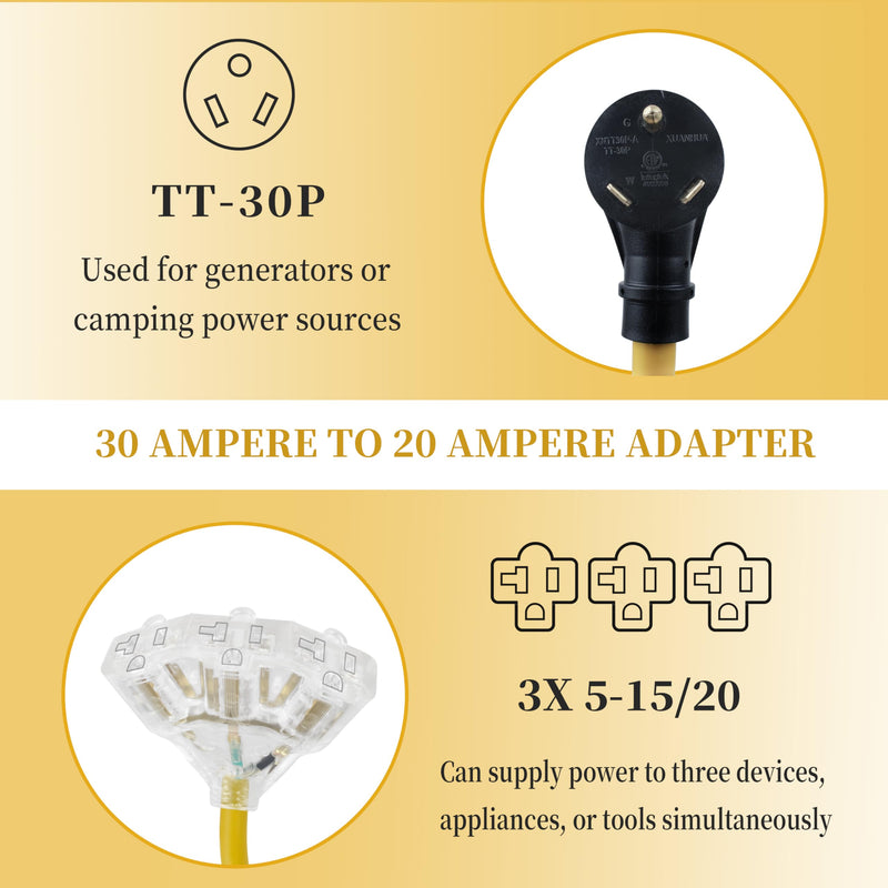 30 Amp NEMA TT-30P Male Plug to 3x5-15R/20R 110V/120V 20 Amp - 3-Way Household Outlets Splitter with LED Indicator | for RV Camping, Trailers, Home Garage-1.5FT