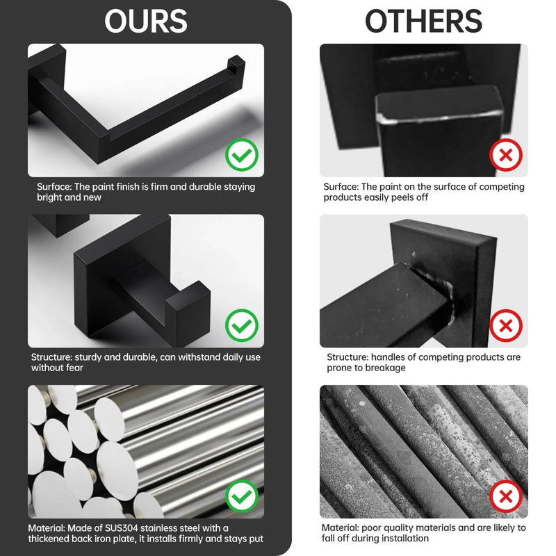 HAWKROWN 5-Piece Matte Black Bathroom Accessories Set, SUS304 Stainless Steel Wall Mounted 14.2 Inch Hand Towel Bar, Toilet Paper Holder, Towel Ring, Towel Hooks, Bathroom Hardware Set, Towel Bar Set 5 Piece-14.2 inch