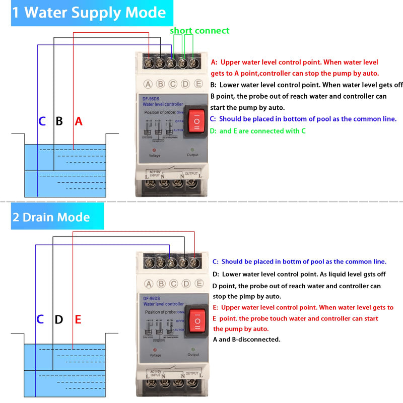 Automatic Water Level Controller Liquid Level Sensor & Pump Float Switch AC110V 4 Modes with Detector Water Tank