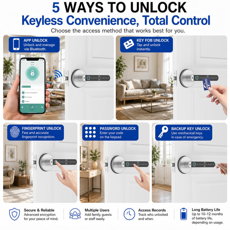 Fingerprint Door Lock, Smart Door Knob 5-in-1 with App Control & Standalone Mode, Keyless Entry with Fingerprint, Keypad Code, IC Card & Keys, Auto Lock, Silver