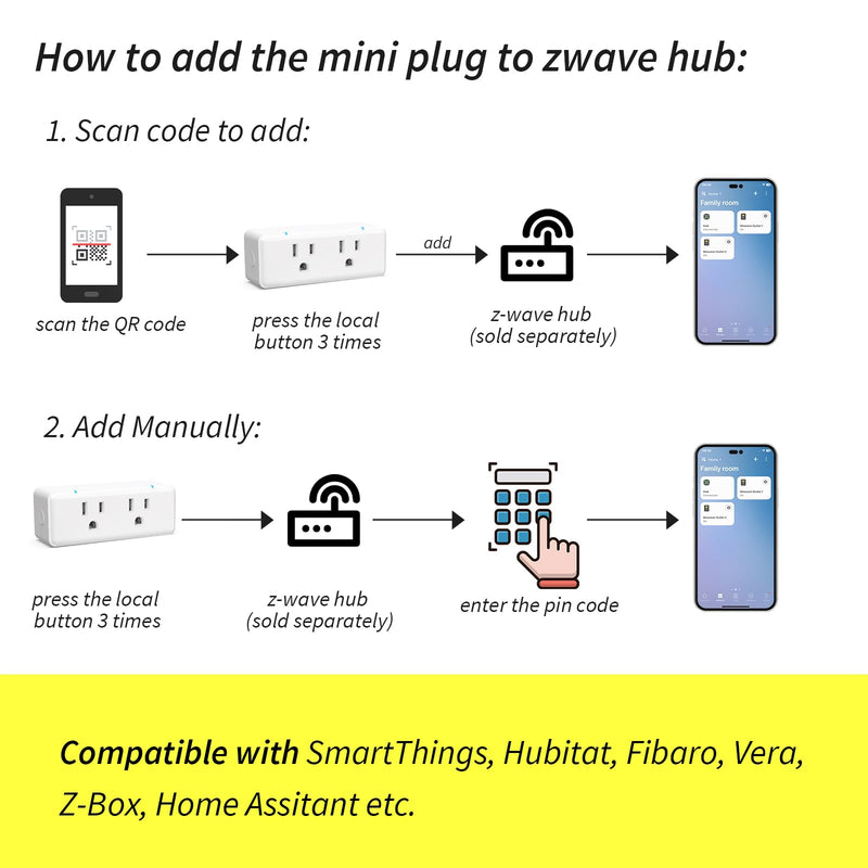 Minoston 800 Series Zwave Dual Outlet Plug, On/Off Z-Wave Repeater Switch with 2 Individual Control Sockets, Hub Required, Z Wave LR Smart Plugs Compatible with SmartThings, Hubitat, Fibaro (MP26Z)