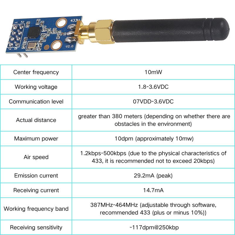 CC1101 Wireless Module with SMA Antenna Wireless Transceiver Module 315/433/868/915MHZ