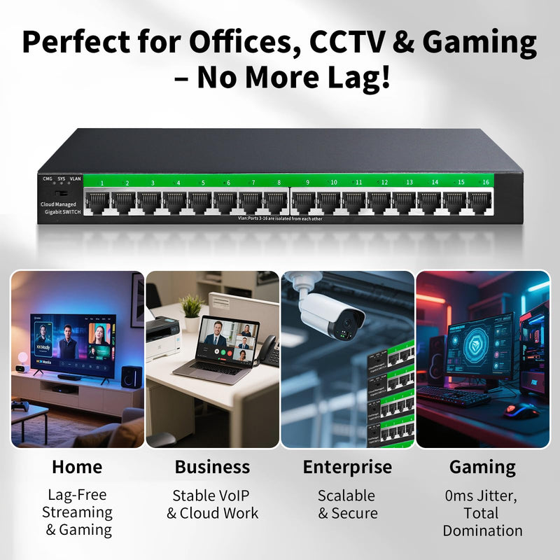 STEAMEMO 16-Port Gigabit Ethernet Switch | Smart Managed with VLAN & QoS | Plug & Play Desktop/Wall Mount Network Switch | Metal Enterprise Switch(Includes Power Adapter) 16 ports |Easy Managed