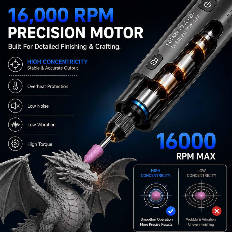 Mini Cordless Rotary Tool, 6-Speed, 3.7V Rechargeable Rotary Tool Kit with 36 Accessories, USB Charging Digital Display Multi-Purpose DIY Tool for Sanding, Polishing, Drilling, Engraving 3d Combo 36PCS