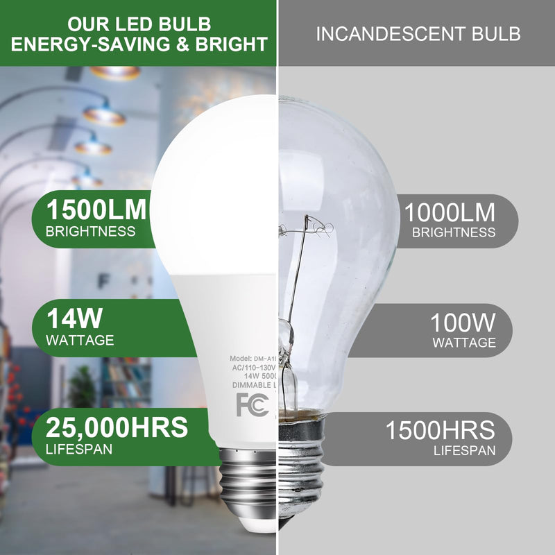 100Watt Equivalent LED Light Bulbs 5000K Daylight, Dimmable A19 LED Light Bulbs 14W 1500LM Bright LED Bulbs with E26 Standard Medium Base for Home Kitchen Bedroom Office Indoor, No Flicker, 16 Packs 5000k Daylight White