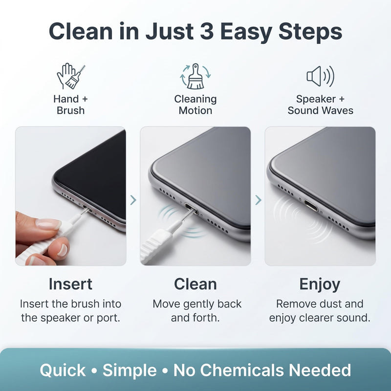 Phone Port Cleaner - 10 Pack Phone Charge Port Cleaning Tool Kit, Cell-Phone Charging Port-Cleaning Kit, Charging Port-Cleaner, Anti-Clogging Mini Brushes for Clean Mobile Speaker, Tablet, Camera