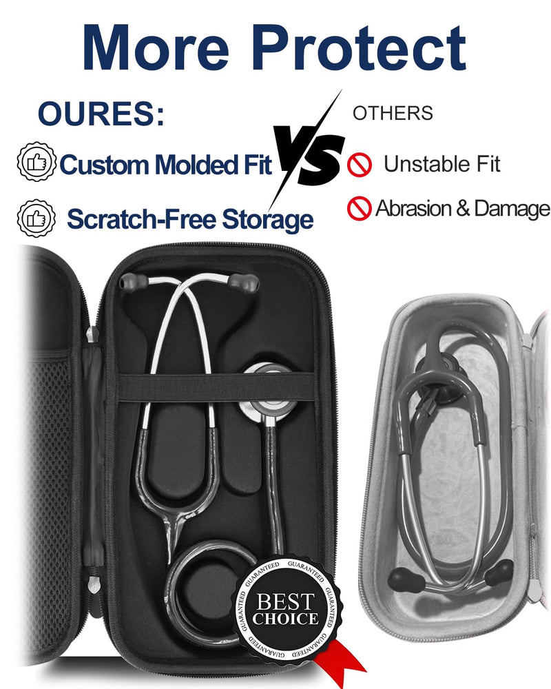 Hard Stethoscope Case for 3M Littmann Classic III & Cardiology IV Monitoring Stethoscope, Travel Storage case for Lightweight II S.E., for 2450/5620/5870/6200 & for MDF etc, Compact & Portable