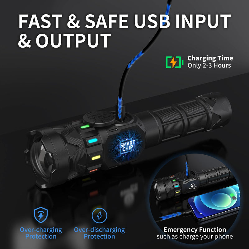 Esgofo Rechargeable Flashlights High Lumens 100000 Long Lasting LCD Display, Super Bright 50W LED, Quick USB C Charge & Output, Double Source & Buttons with Red Light, for Home Camping Hiking 50.0 Watt Hours