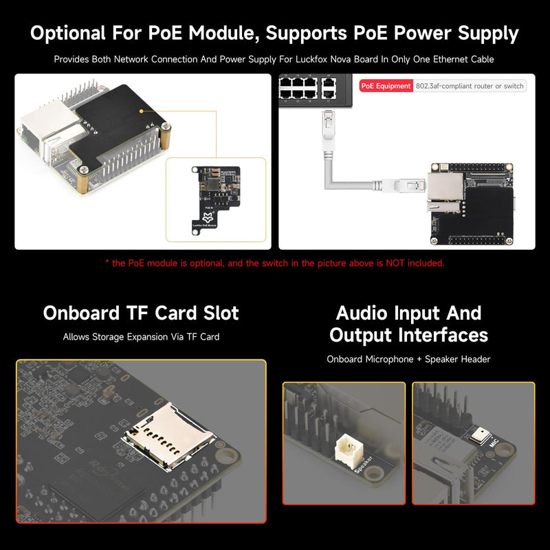 Waveshare Luckfox Nova Micro Development Board, Based On Rockchip RK3308B, 8GB eMMC, Integrated High-Performance Audio Codec, Excluding Wireless and PoE Module