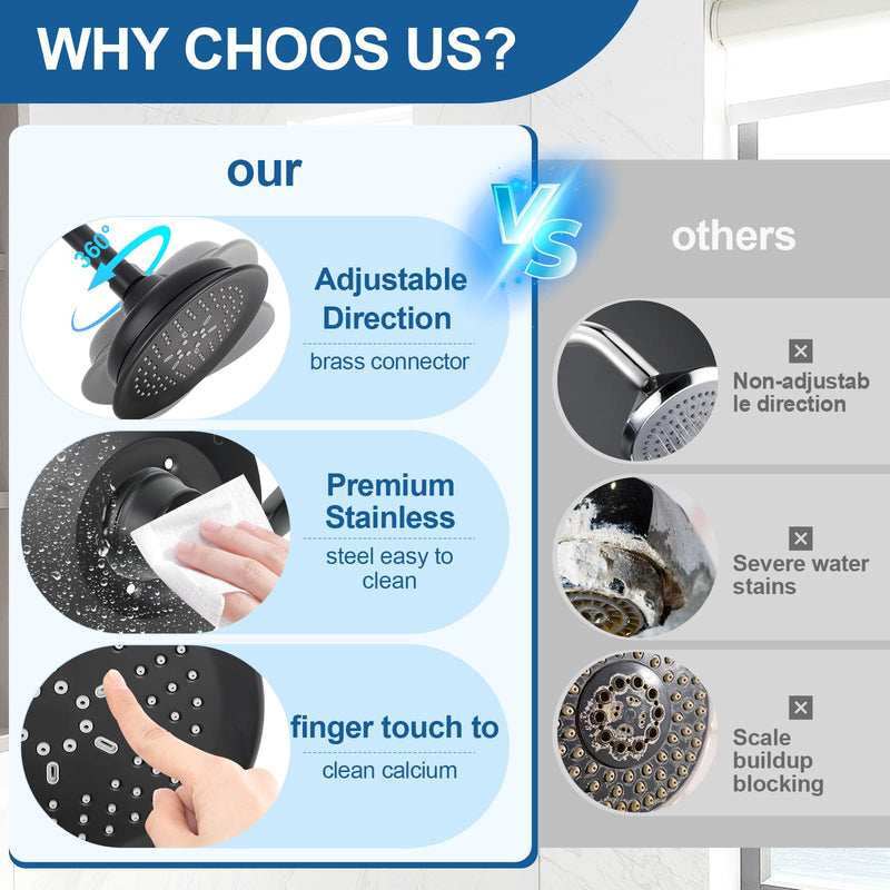 Shower Trim Kit Compatible with Delta 14 Series，Matte Black Shower Faucet Set, 5-Spray Shower Head and Shower Handle, Fits R10000 Series Valves (Cartridge/Valve Not Included) Matte Black Shower Handle&Head
